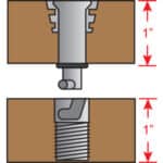 Floor Anchors -1" panel