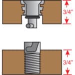 Floor Anchors -3/4"panel