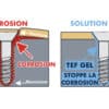 TEF-GEL---Solution-anticorrosion