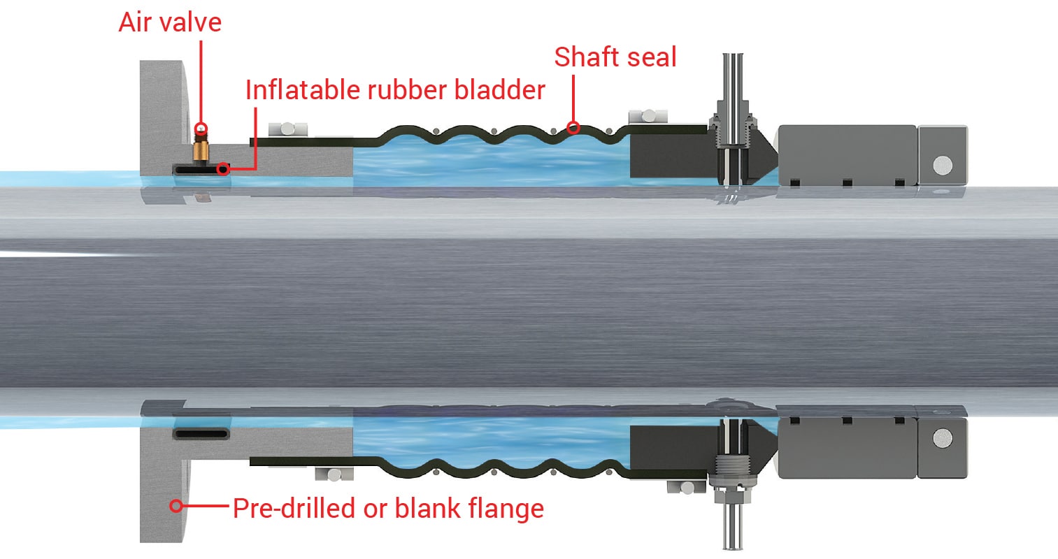 Cross section view of PSS Flange and Bladder System.