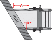 Weld on stern tube Dimensions