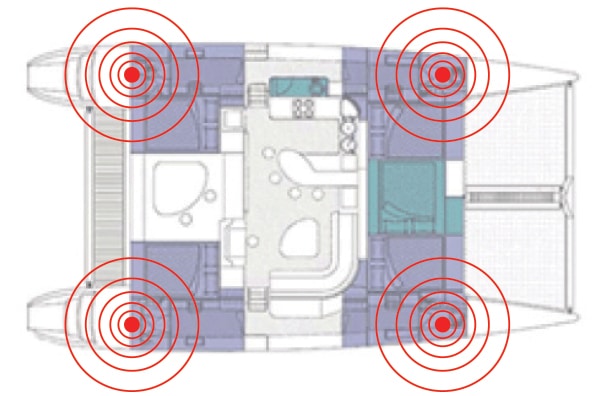 Sonihull Duo transducer positioning on catamaran.