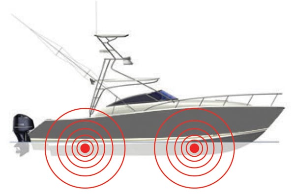 Sonihull Duo transducer positioning on power boat.