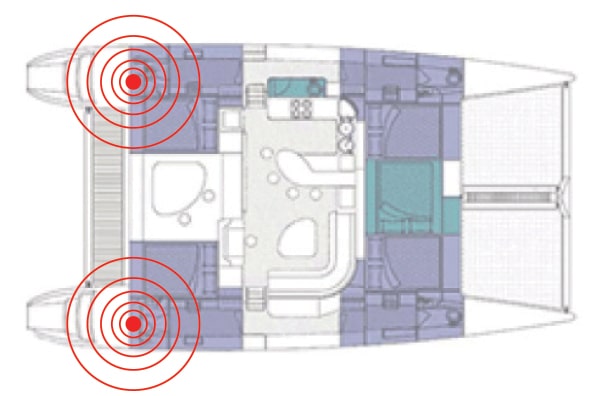 Sonihull Mono transducer positioning on catamaran.