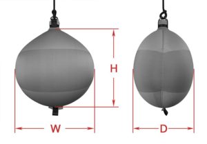 Cylindrical Fenders Dimensions