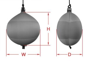 Cylindrical Fenders Dimensions